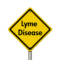 lyme disease in asheveille nc.